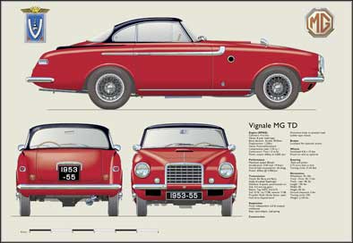 MG Magnette MkIV 1961-68